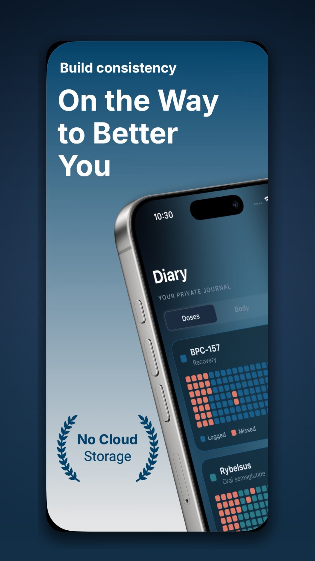 Diary dose grid — On the Way to Better You