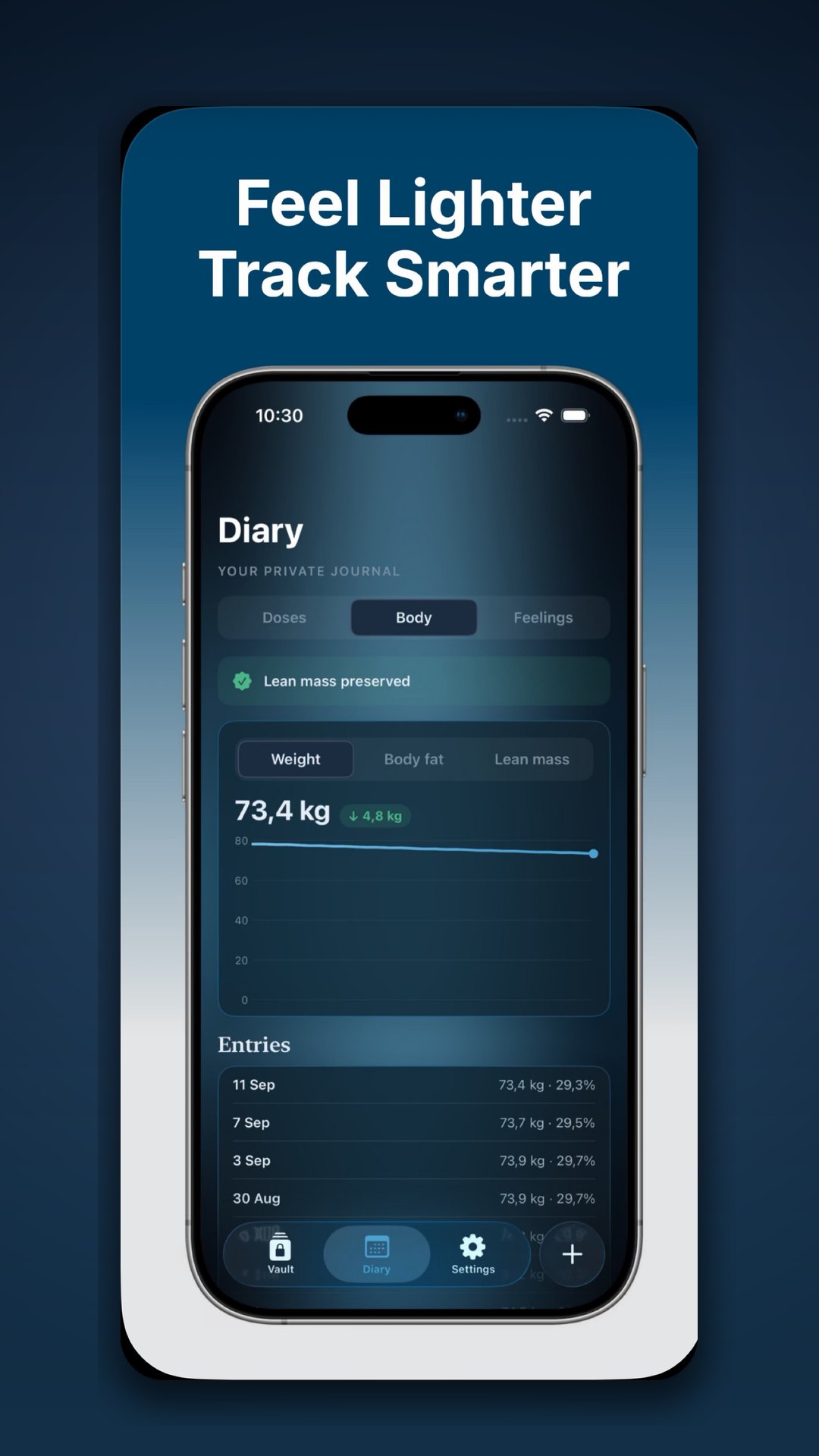 Body diary — feel lighter, track smarter